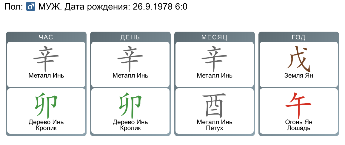 Как сохранить отношения, любовь, брак отношения, любовь, брак